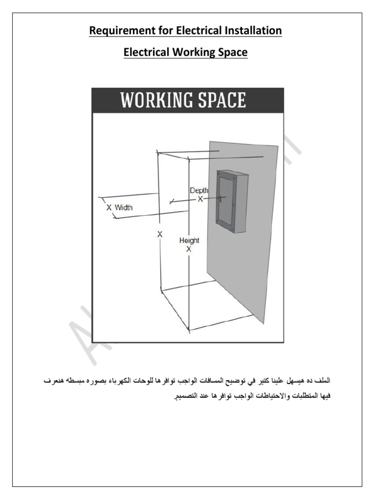 Electrical Working Spaces requirements inside electrical rooms