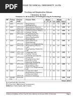 Btech 1st Year Syllabus