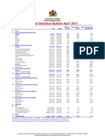 Monthly Statistical Bulletin April 2015