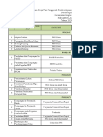 Program Kerja PKK