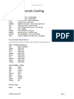 Miscast Casting PDF