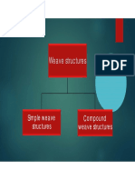 Coumpound Textiles Structures