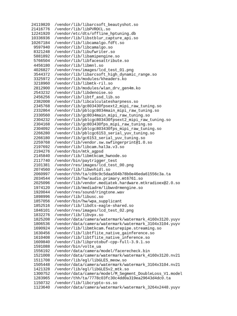 Installed files vendor pdf mobile linux embedded linux distributions