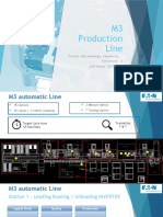 M3 Production Line MEMO