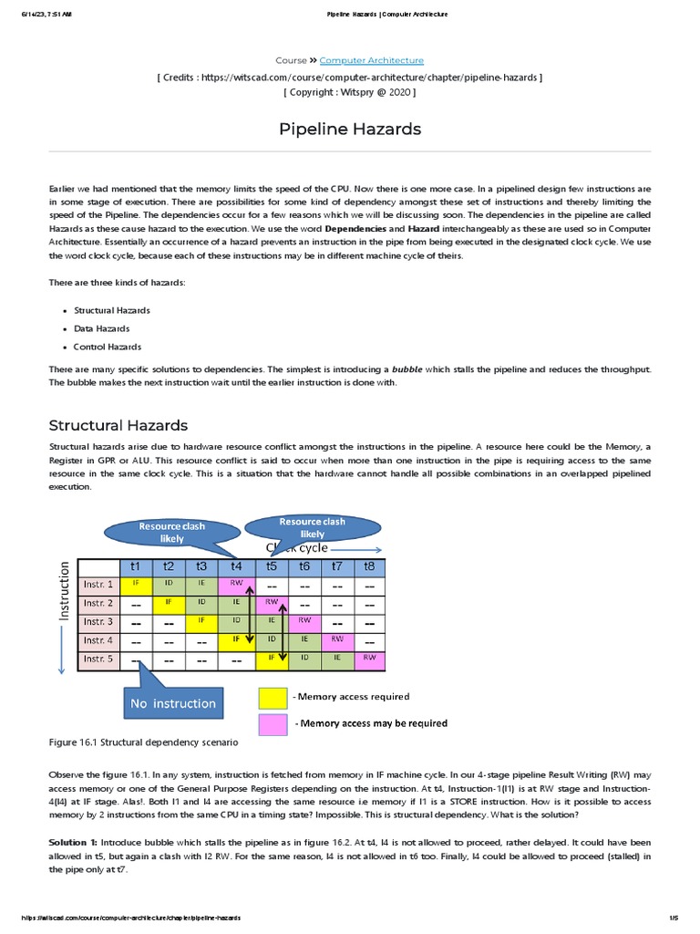 Pipeline Hazards - Computer Architecture | PDF | Central Processing ...