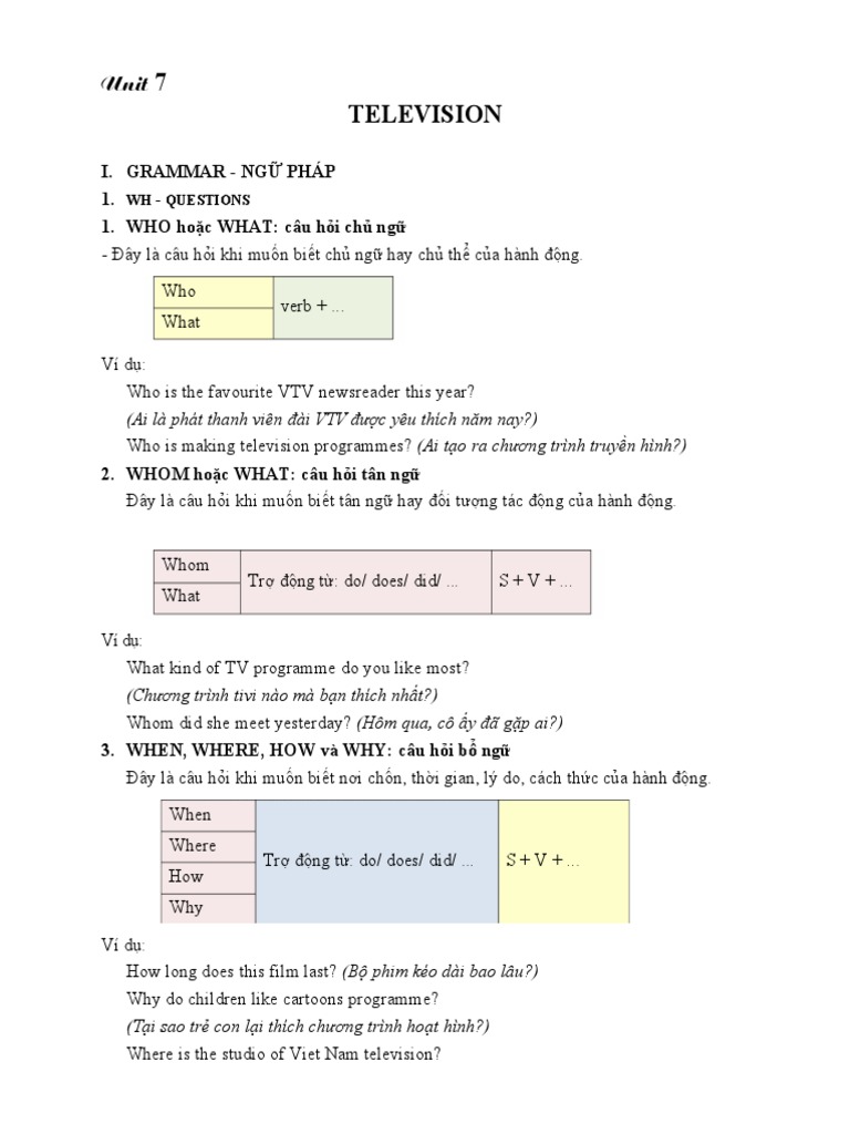 english 6 unit 7