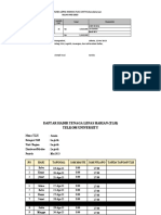 Task List Samira Bulan Mei