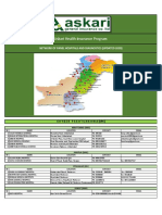 Panel Hospitals List June 2020