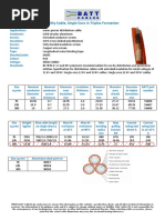 Utility Cable Single Core in Triplex Formation - 1642522171