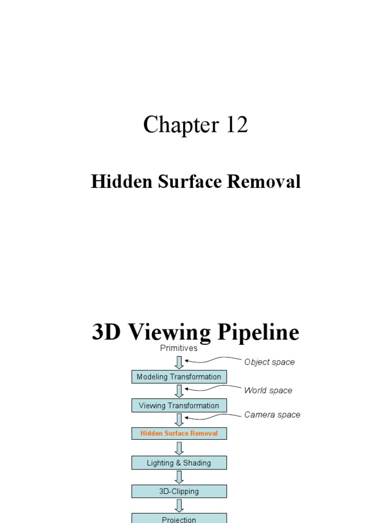 Hidden surface removal algorithms | PDF | 3 D Computer Graphics | Computing