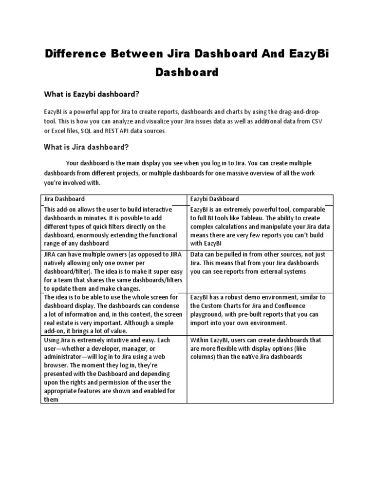 Difference Between Jira Dashboard And Eazybi Dashboard Pdf