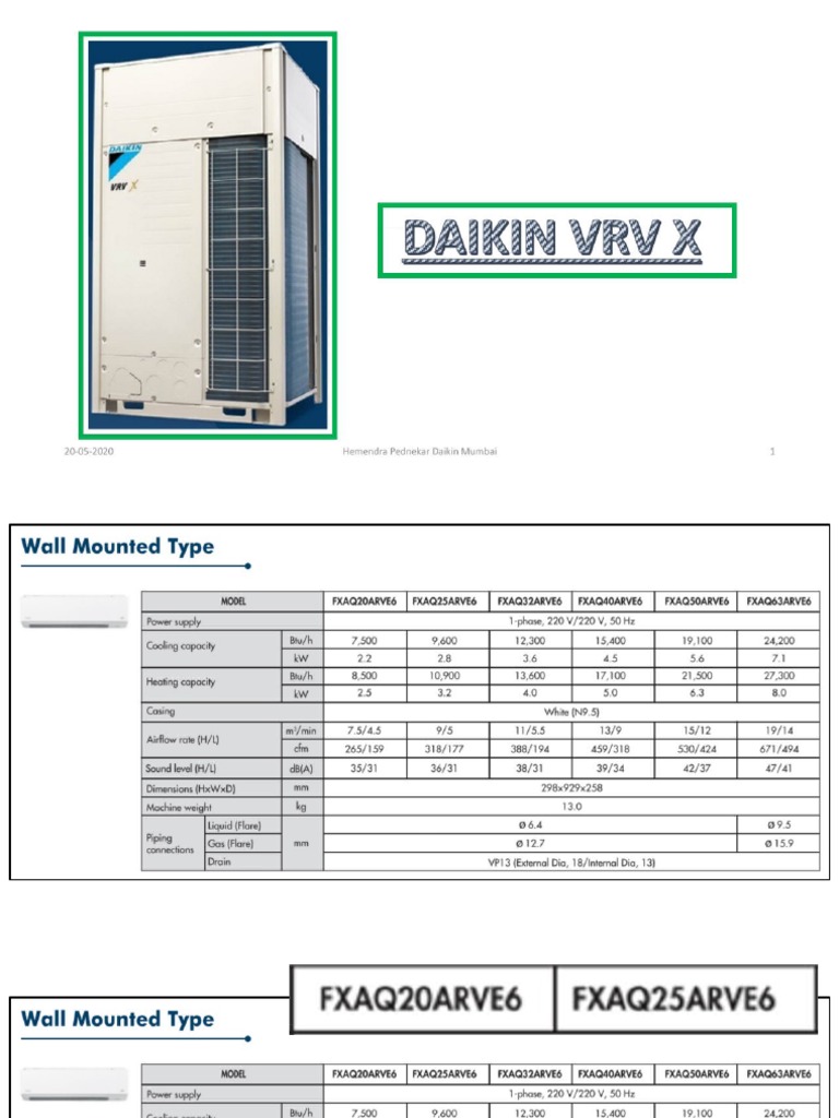Daikin VRV Piping Design Presentation PDF
