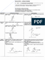 Athlétisme Echauffement 