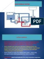 Dasar Hydrulic System