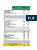 Laporan Rekapitulasi IKS Kecamatan - KECAMATAN LOLAYAN - 10-09-2022 - 035319
