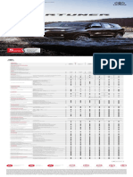 Lo Primero Que Ocurra, Aplican Términos y Condiciones.: Versión SR SRV SRX