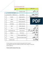 Formula BDS Urdu