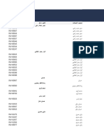 Furat Awsat Rec On 13-Aug