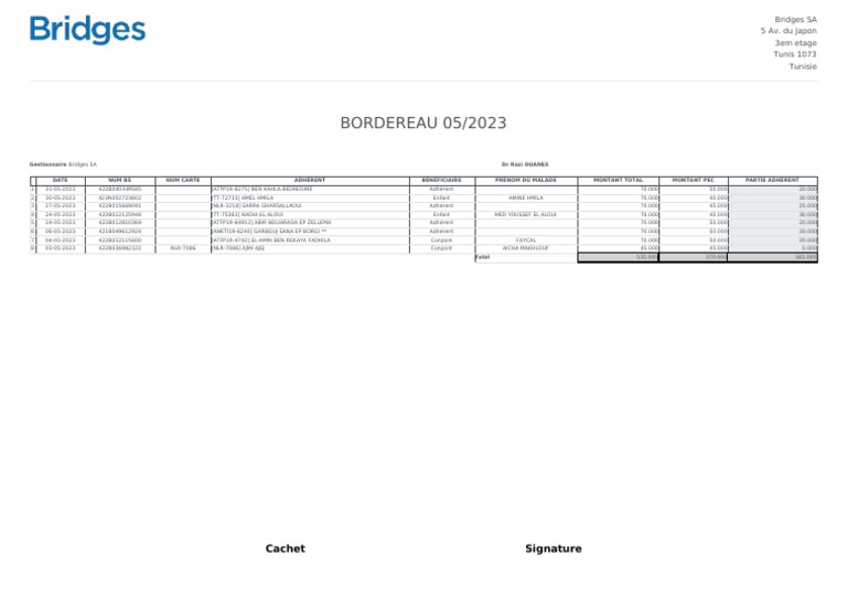 BORDEREAU 05/2023: Cachet Signature | PDF