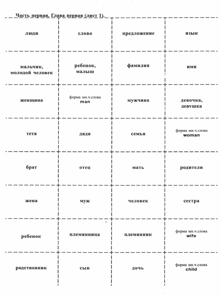 Карточки | PDF