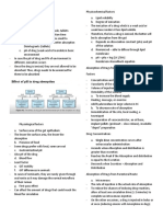 Basic Pharmacology