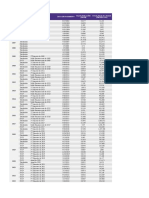 Tabela Histórico-de-Dividendos PT