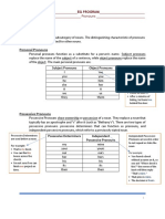 Module 3 - Pronouns