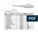 MTs Al-Amin Sikui 01 FORMAT PENILAIAN SUMATIF SMP-MTs 2022-2023 (AutoRecovered)