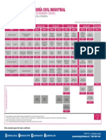Malla Ingeniería Civil Industrial Universidad de La Frontera