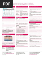 NICU Cheat Sheet