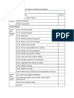 Revision Checklist of Specialty Clerkship (PAM)