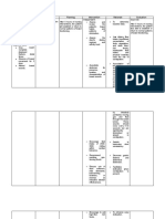 Risk For Constipation Nursing Care Plan Assessment Diagnosis Planning Intervention Rationale Evaluation Subjective Data: Independent: Goal Met