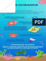 Infografía Sobre El Día Mundial de Los Océanos