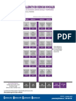 Malla Bachillerato en Ciencias Sociales