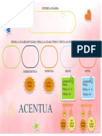 ACENTUACION