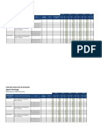 Plantilla de Sprint Backlog (PMO)