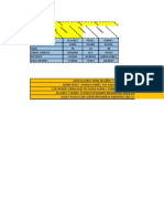 Evaluacion III Unidad Exel