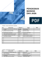 Renaksi MCP 2023 - PBJ