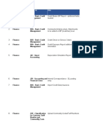 S4H 966 Sample Configuration Tracker