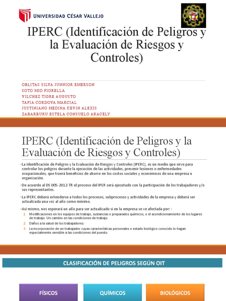Iperc Identificación De Peligros Y La Evaluación Pdf