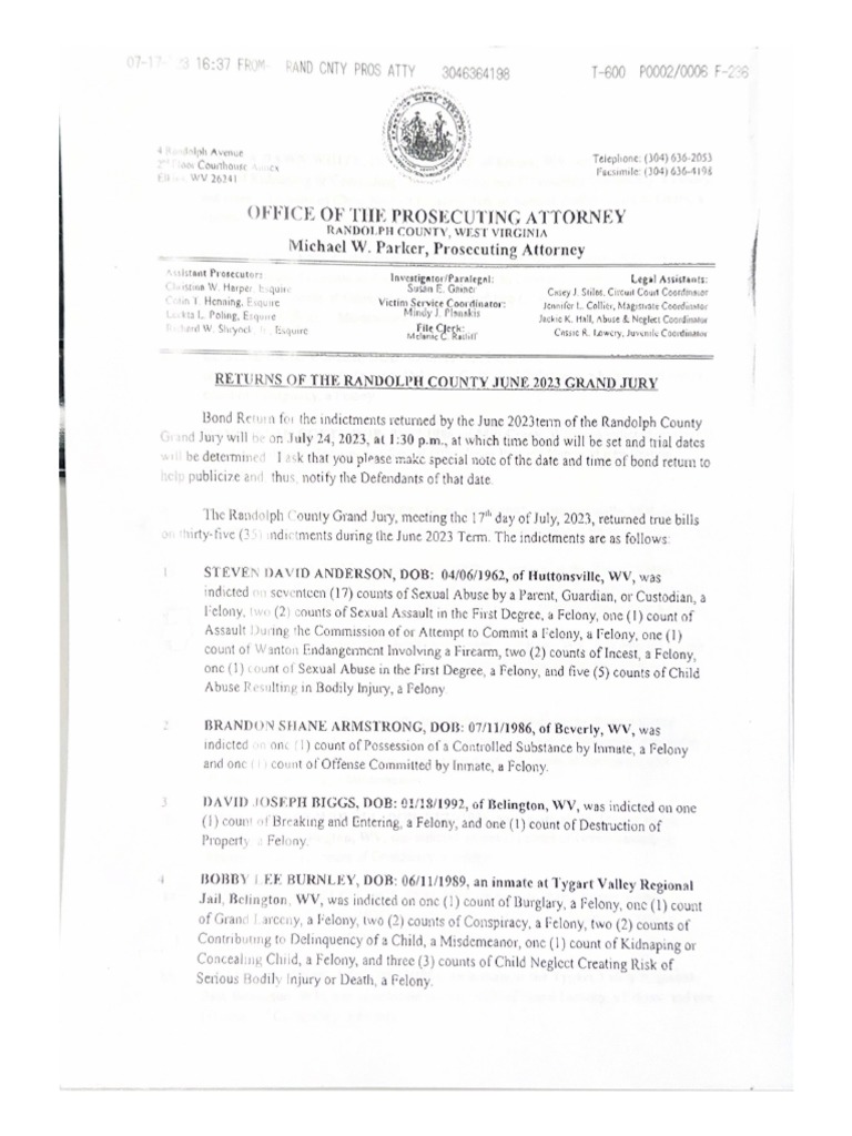 Randolph County Indictments For June 2023 PDF