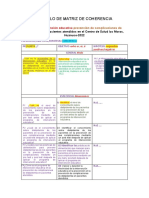 1.3.1. Matriz de Coherencia