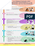 Infografía Inv Cient