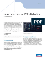 CM3054 en Peak Detection Vs RMS Detection 090111