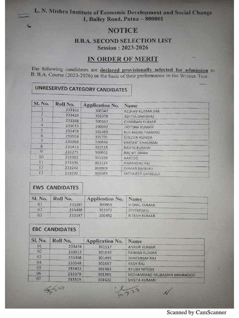 BBA Second Selection List Admission 2023 PDF