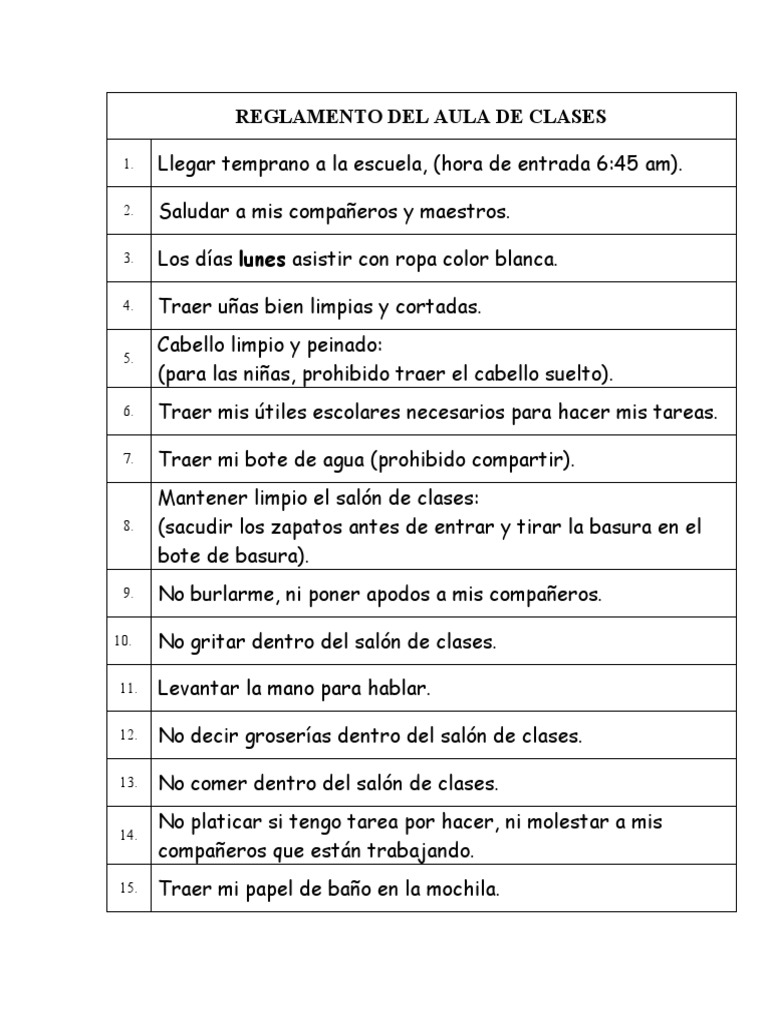 Reglamento del Aula de Clases | PDF | Artes del Lenguaje y Comunicación ...