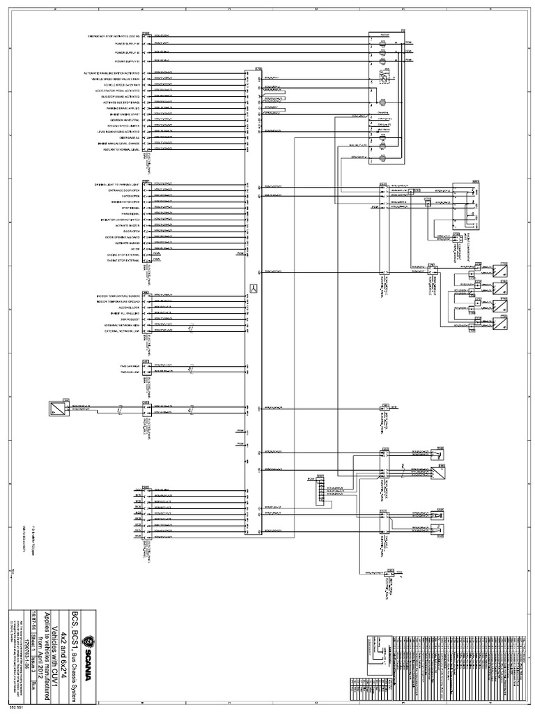 BCS Diagrama | PDF