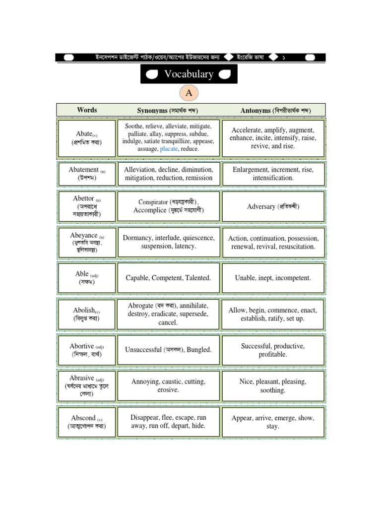 vocabulary-words-synonyms-mgv-k-k-antonyms-wecixzv-k-k-pdf