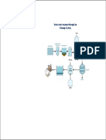 Waste Water Treatment Through Ion Exchange System