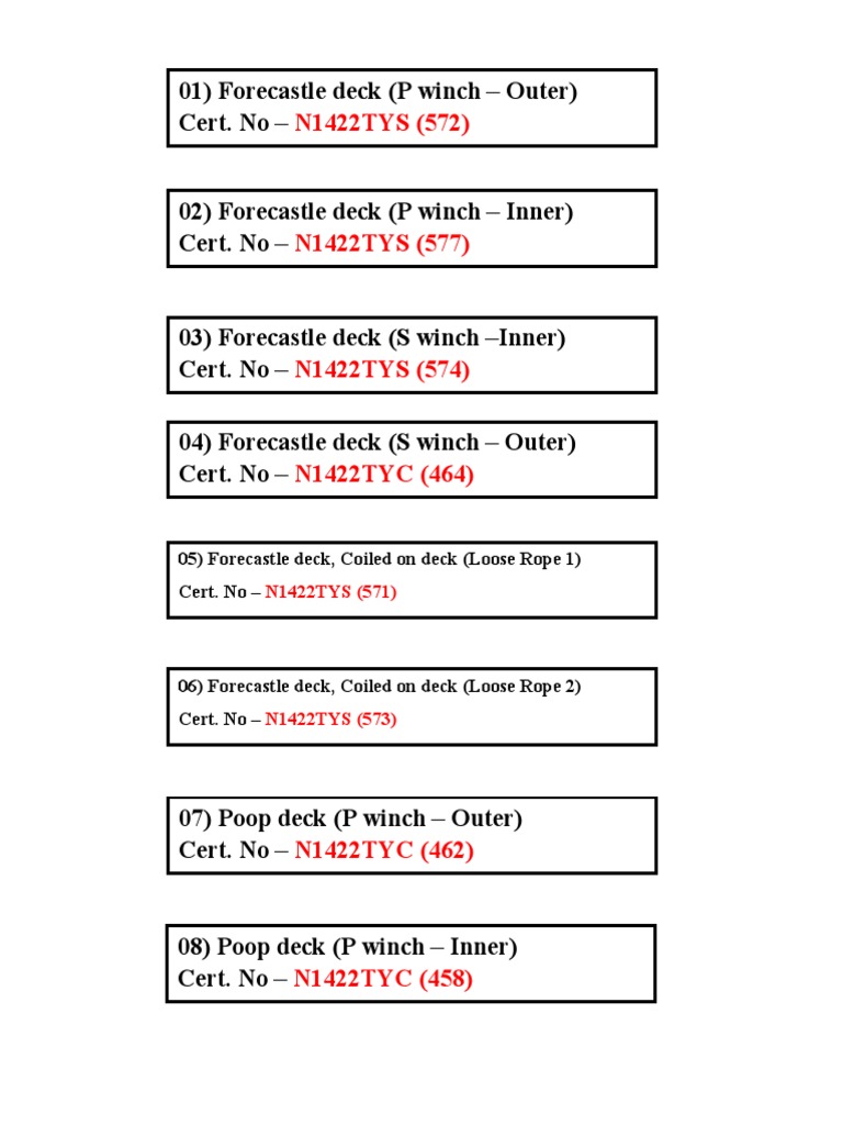 Mooring Rope Certificates Overview | PDF | Technology & Engineering